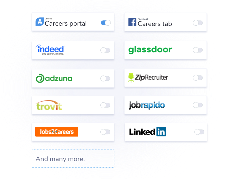 Jobsoid Software - Advertise your job openings on free job boards and social media networks. Sponsor your jobs on premium job boards and expand your reach even better!