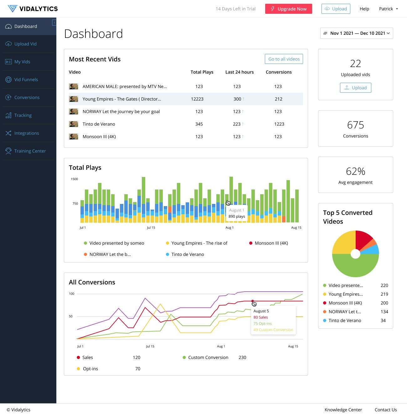 Vidalytics Software - Dashboard