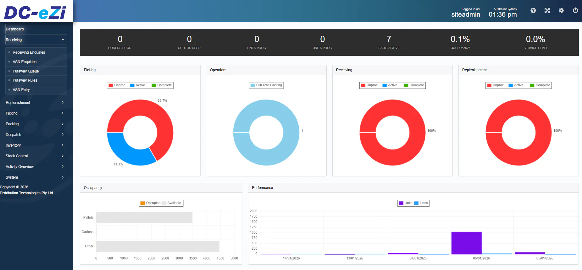 Disttech Warehouse Management Software Pricing, Reviews & Features ...