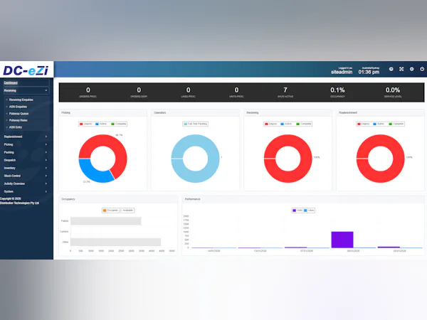 Disttech Warehouse Management Software Price, Features, Reviews ...