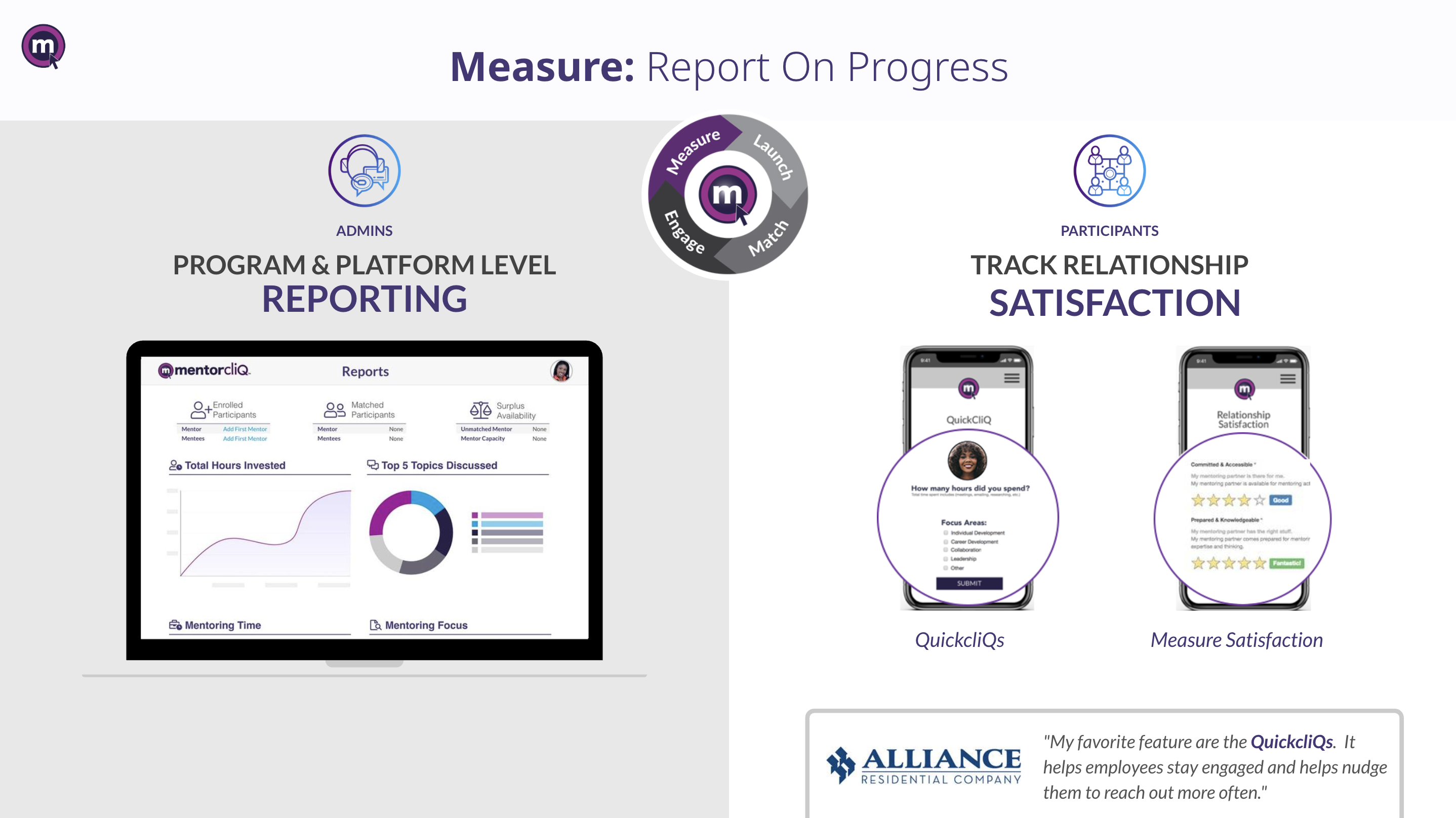 MentorcliQ Software - 4