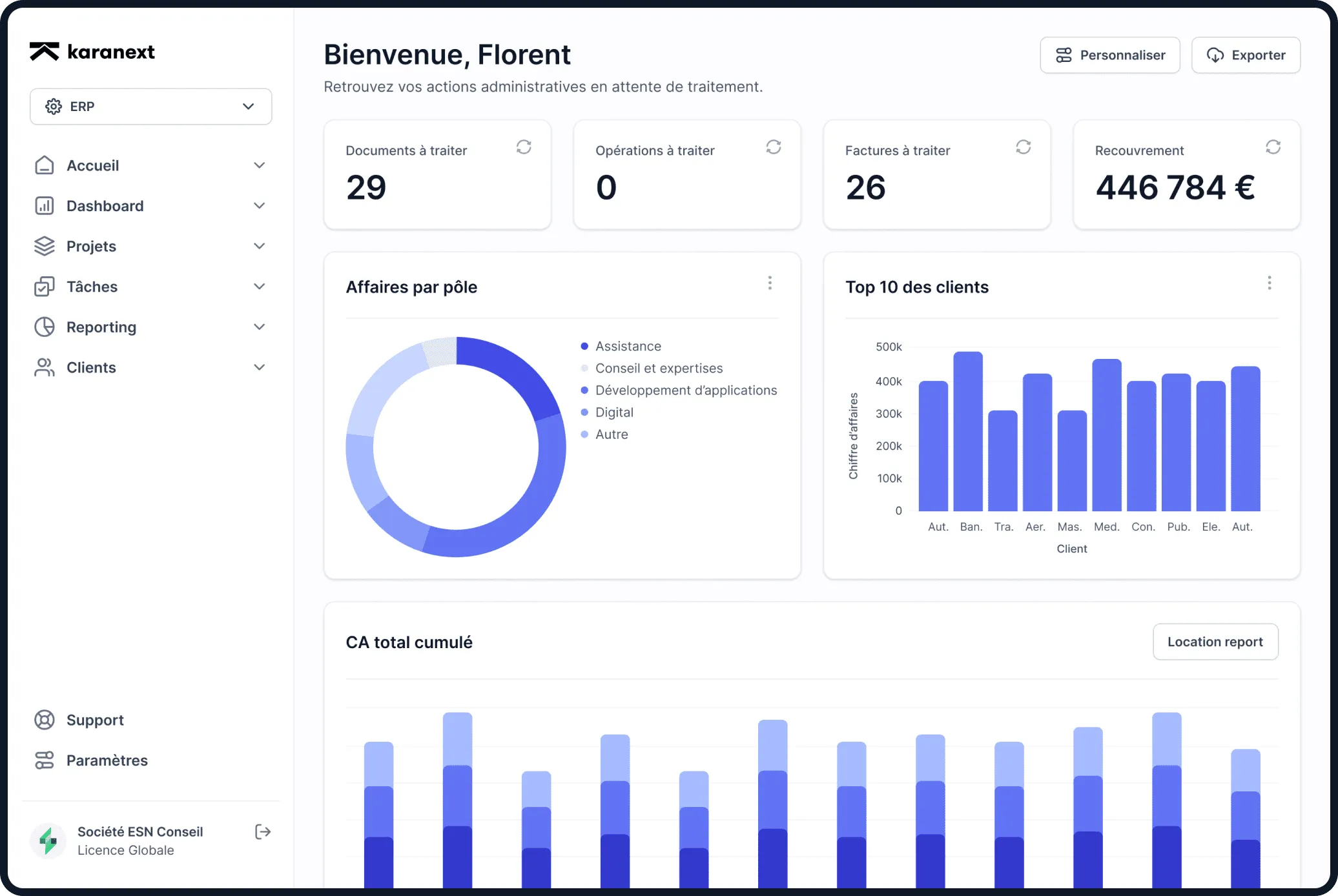 Karanext screenshot: Dashboard