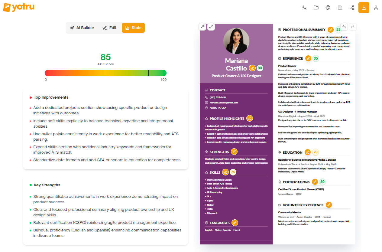 Yotru screenshot: Yotru visual analytics