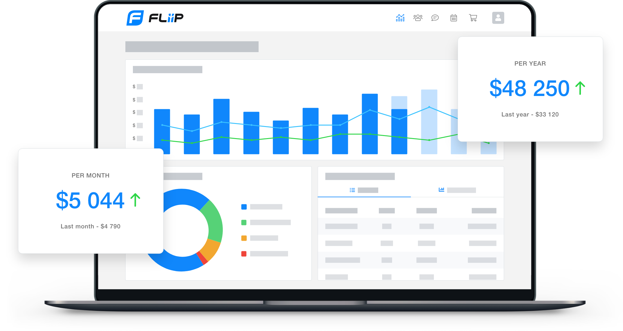 FLiiP Software - Report on what's working and what's not so you can grow your gym