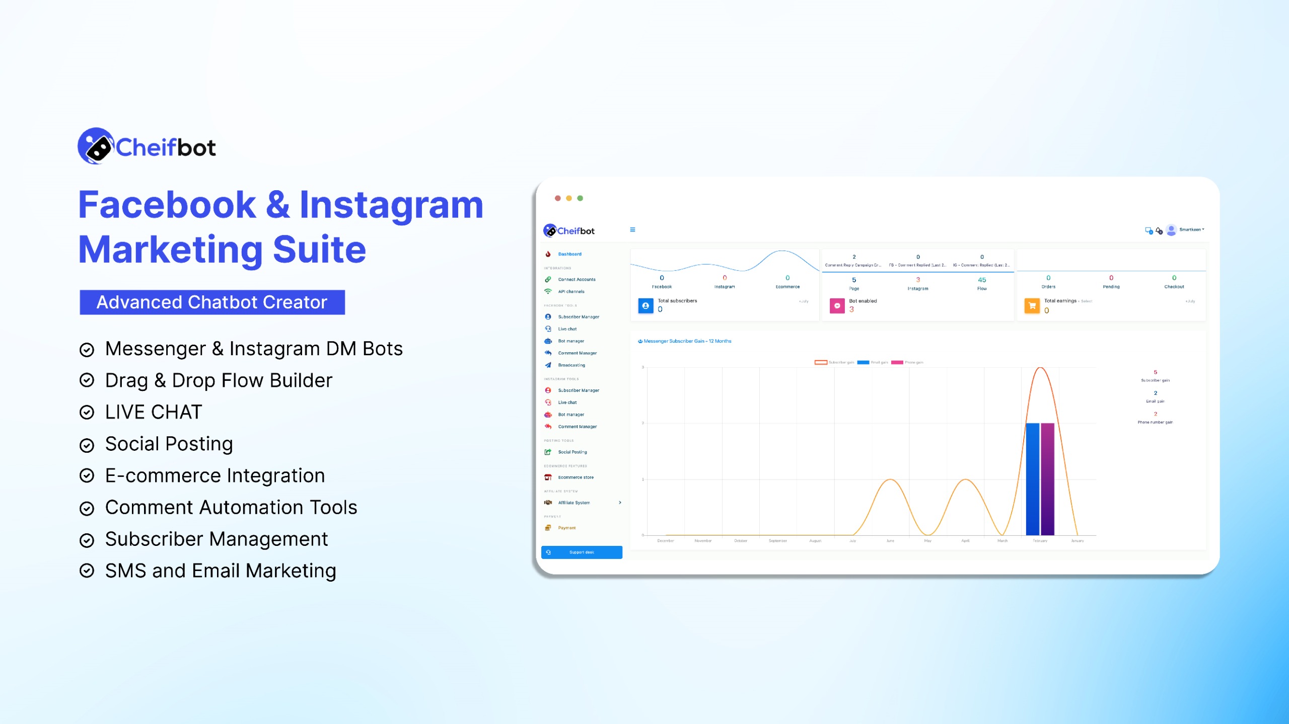 Cheifbot screenshot: ChiefBot Facebook and Instagram marketing suite crafted to enhance social media strategy