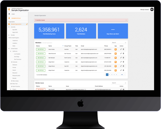 Dashboard view-thumb