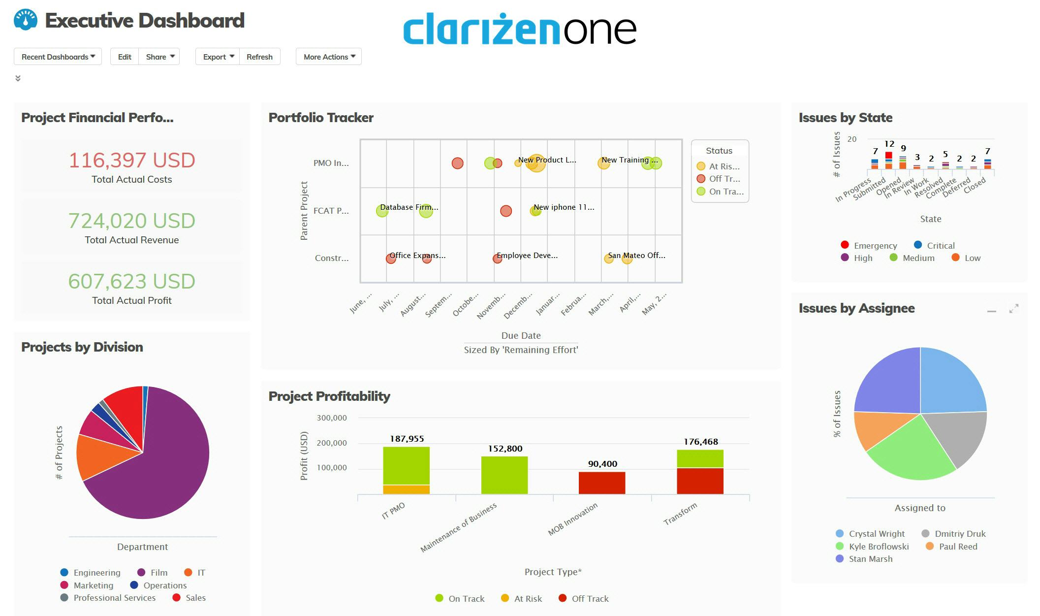 Planview AdaptiveWork Logiciel - 2