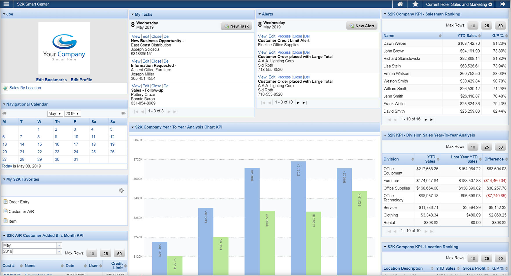 S2K Warehouse Management 283fd3fe-4cf4-4bcf-bf17-6d8f305b6d79.jpeg