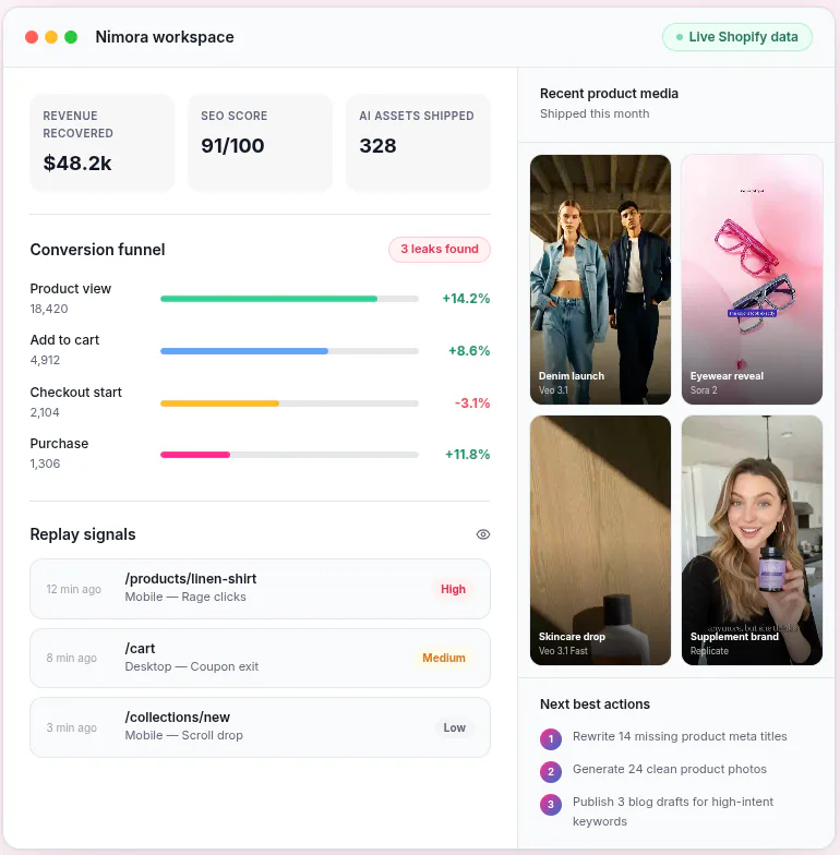 Nimora Price, Features, Reviews & Ratings - Capterra India