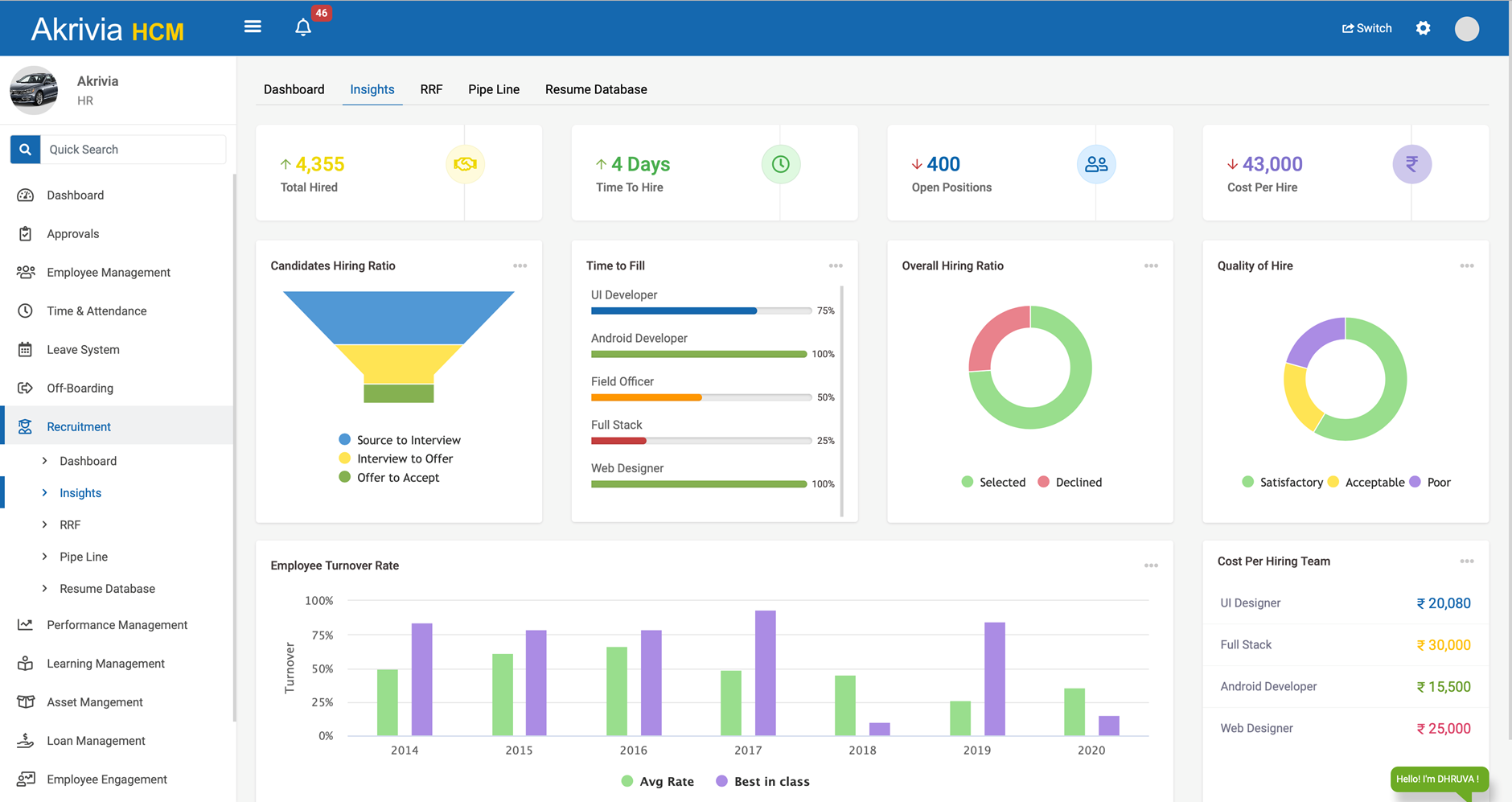 Akrivia HCM Software - 2023 Reviews, Pricing & Demo