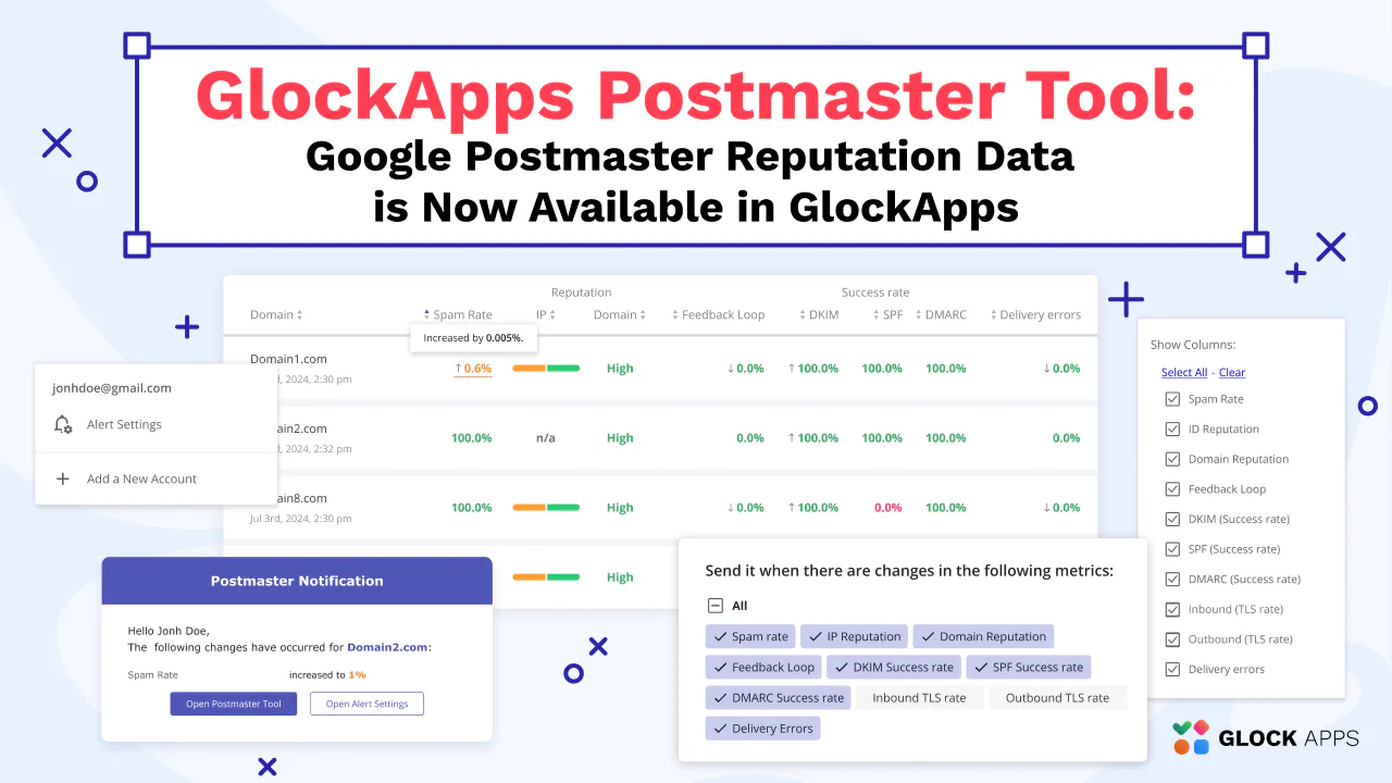 GlockApps Pricing, Reviews & Features - Capterra Canada 2026