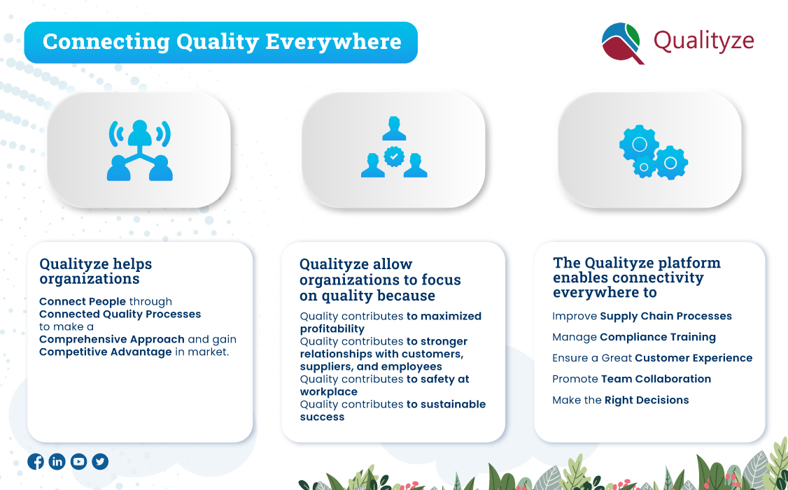 Qualityze is a powerful EQMS that connects quality processes across your organization.It helps automate workflows, track and report quality data, ensure compliance with industry regulations, reduce risks, and improve efficiency.