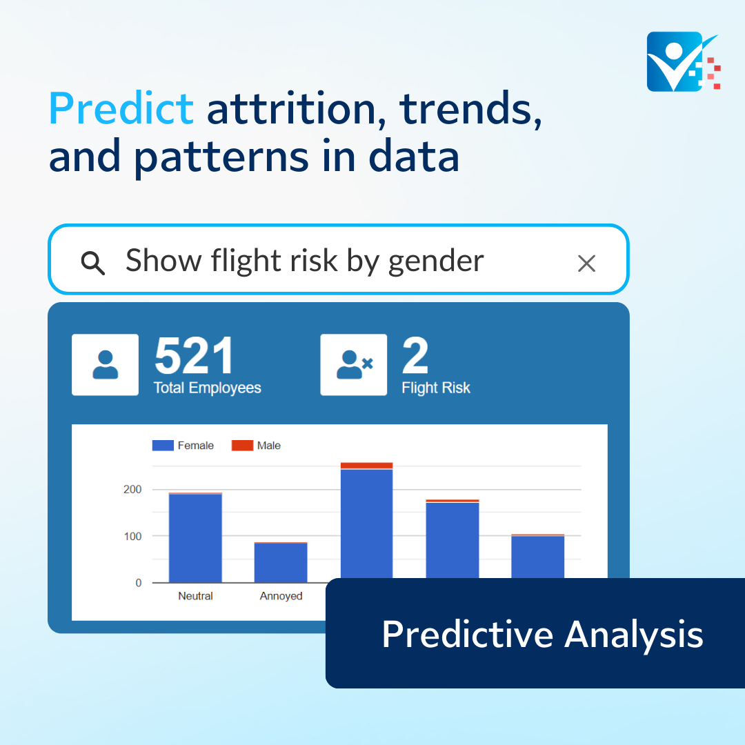 Predict attrition, future trends, and analyze patterns in data to stay ahead of potential challenges and opportunities.