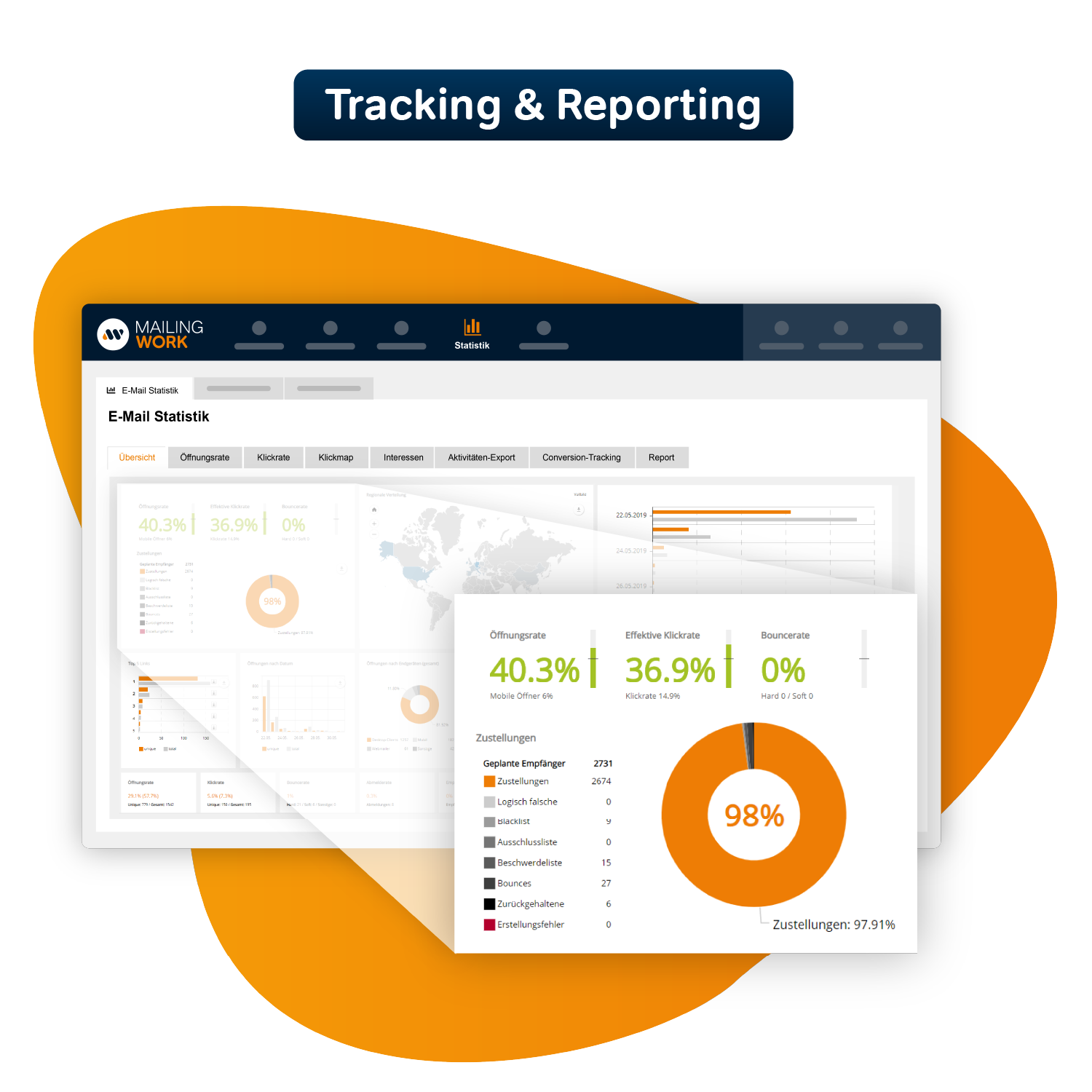 Tracking & Reporting
Transparent tracking - Keep an eye on success

Tracking & Reporting
Transparentes Tracking – Den Erfolg im Blick
