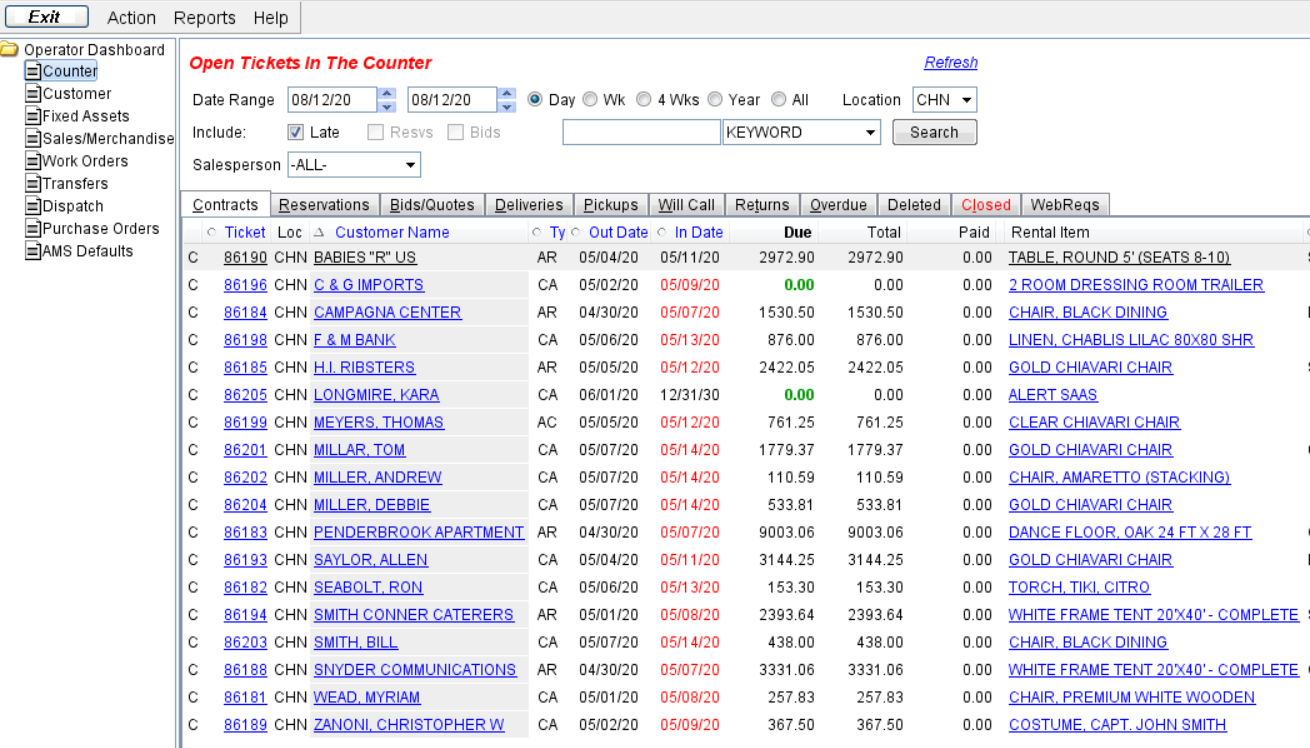 Alert Software - Alert Operator Dashboard shows graphical information for Counter, Customers, Fixed Assets, Sales/Merchandise, Work Orders, Transfers, Dispatch, and Purchase Orders. From here, manage your entire rental business from one screen!
