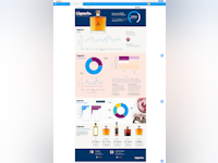Yellowfin Software - 2 - Vorschau