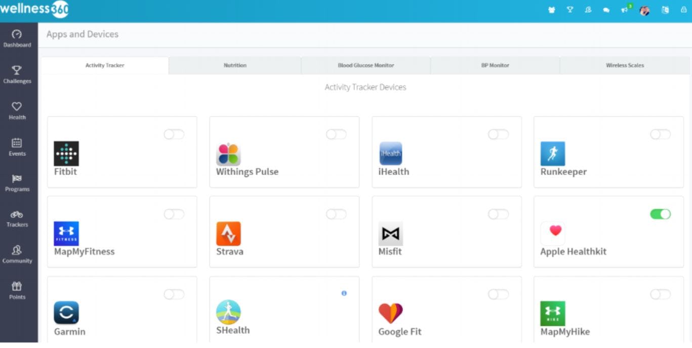 Wellness360 integrations