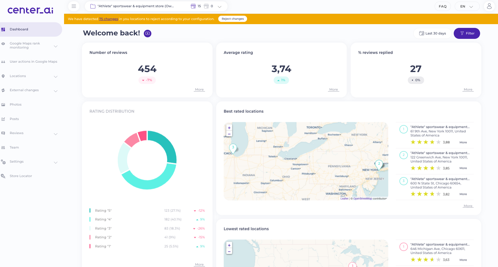 Center AI Software - Dashboard - Dashboard allows you to reach Key Performance Indicators on Google Maps for your entire network within minutes, starting with your rank in search results, through reviews and the number of views for each listing, all the way to actions taken b