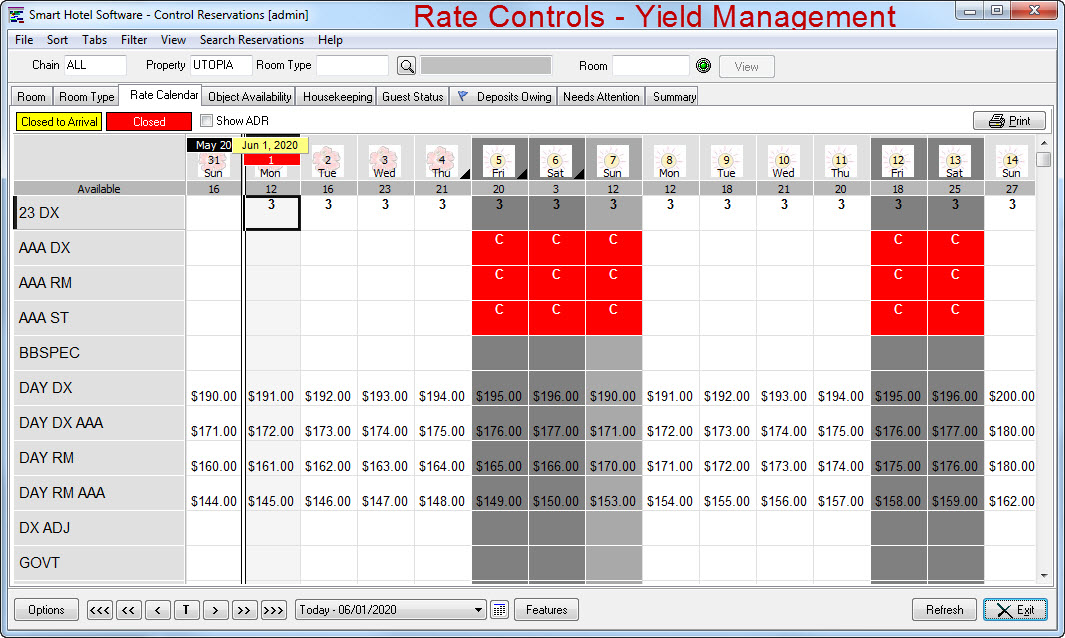 Rate controls - yield management