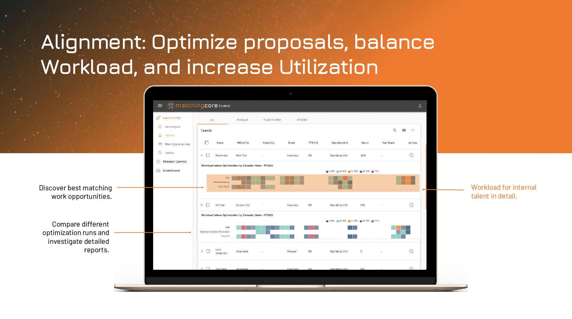 Alignment: Optimize proposals, balance Workload, and increase Utilization