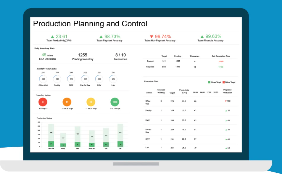 InsightPro Price, Features, Reviews & Ratings - Capterra India