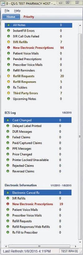 Pharmacy Management Systems Software - Prescription overview