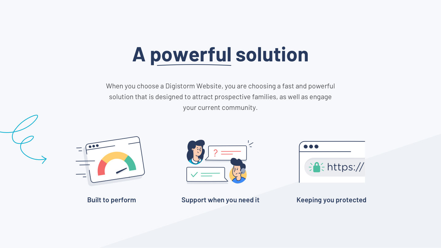 Digistorm Websites Software - A powerful solution