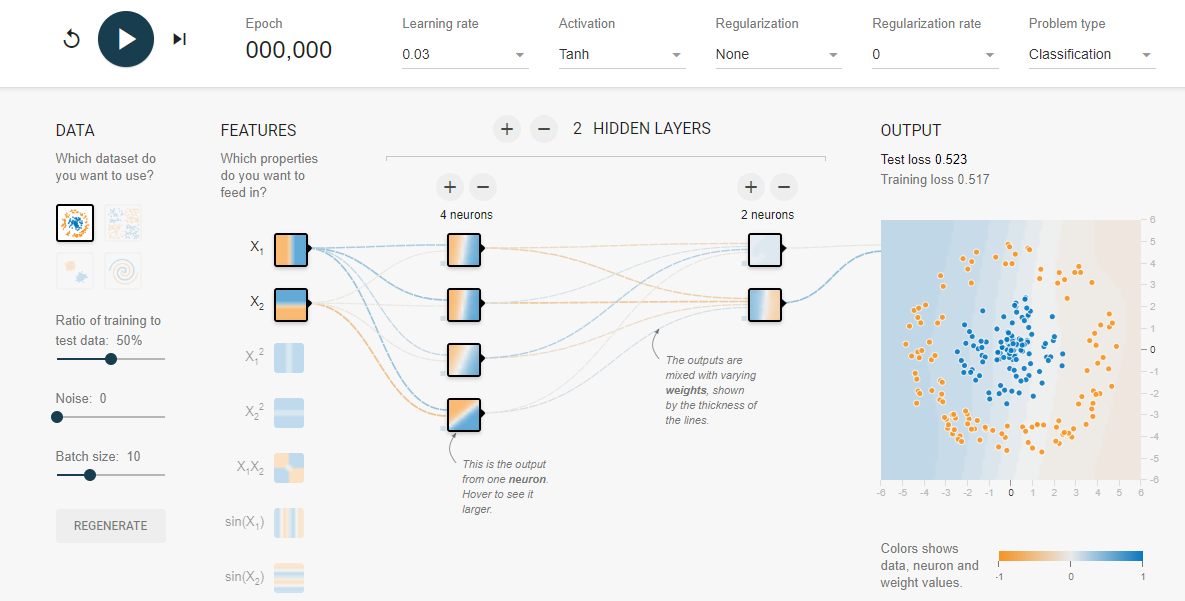 TensorFlow 소프트웨어 - 1