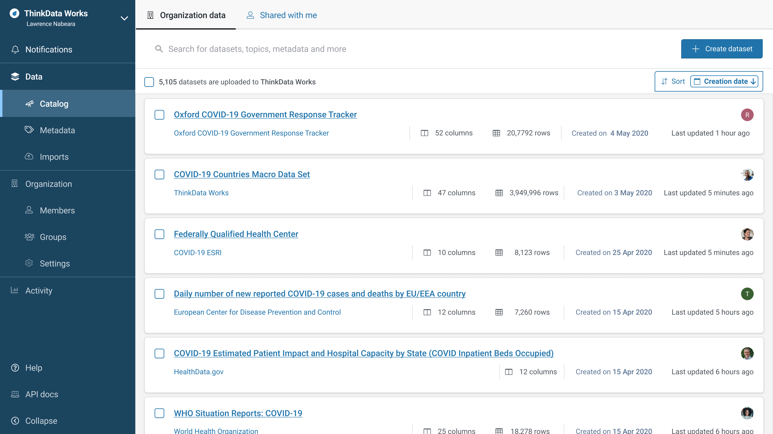 ThinkData Platform