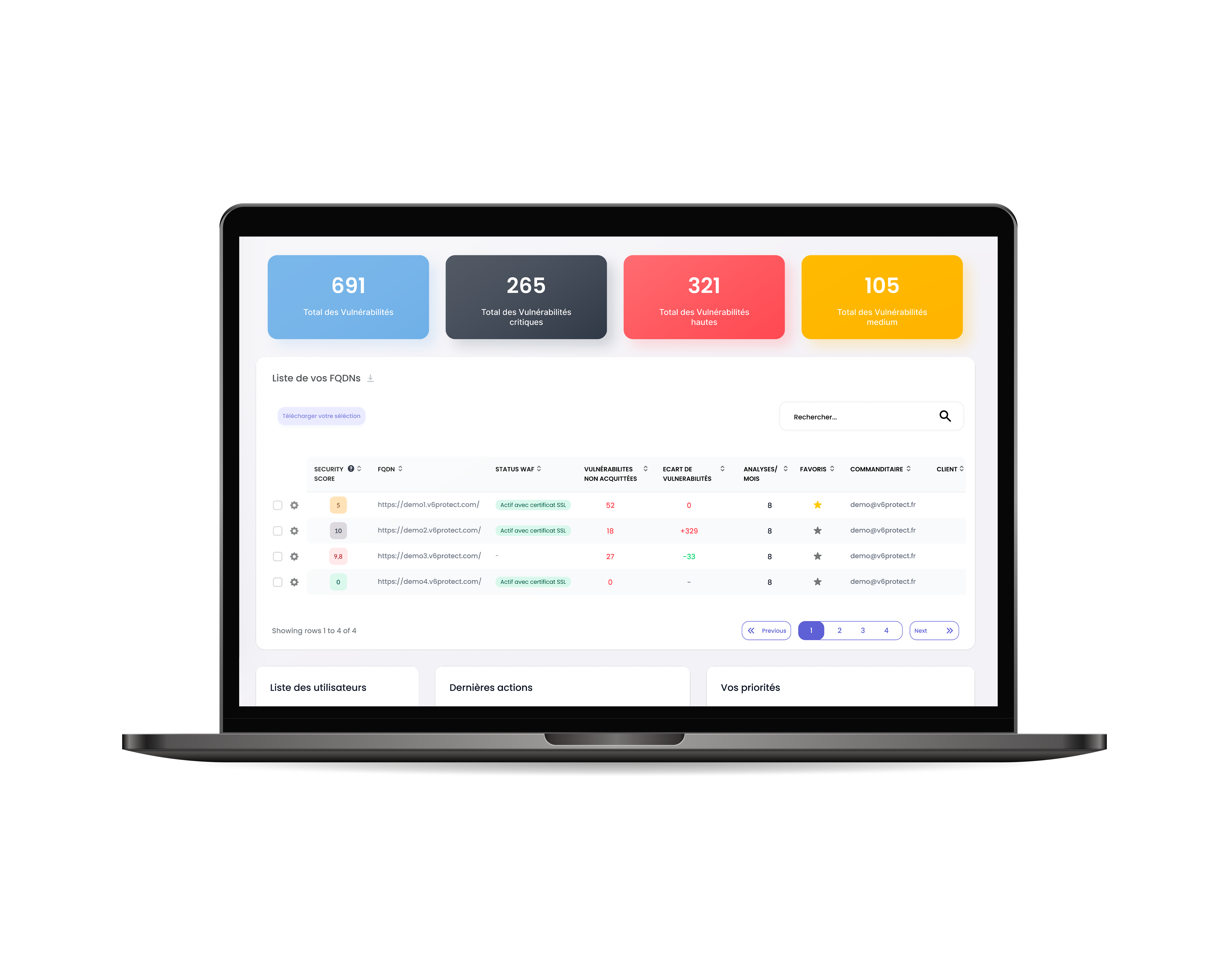 v6Protect screenshot: Overview