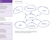 Microsoft 365 Software - Microsoft OneNote is included in Office 365 subscriptions