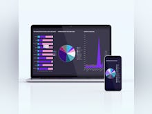 Wyn Enterprise Software - BI Dashboard - Marketing