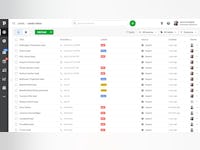 Pipedrive Software - 4