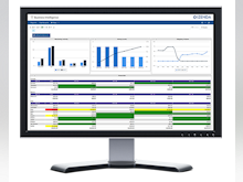 Izenda Business Intelligence Software - Users can analyze data in real-time