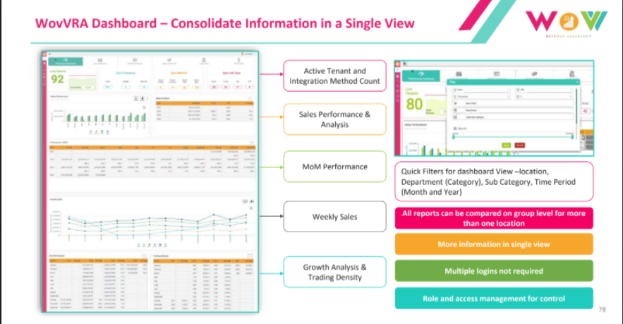 WovVRA Software - 3