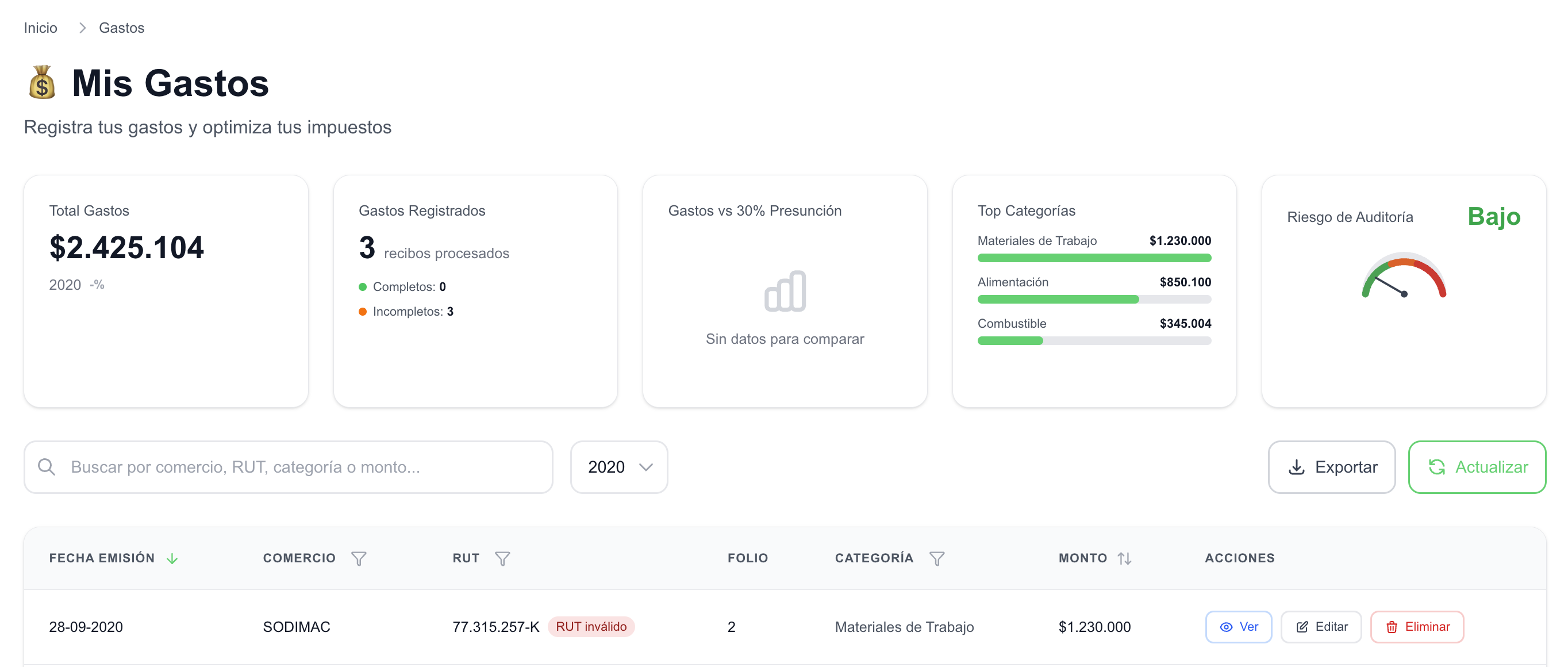 Bolo Software - Bolo automatically organizes your expenses in a clear, categorized dashboard—showing totals, top categories, audit risk, and every receipt in one place so you can optimize taxes with zero effort.