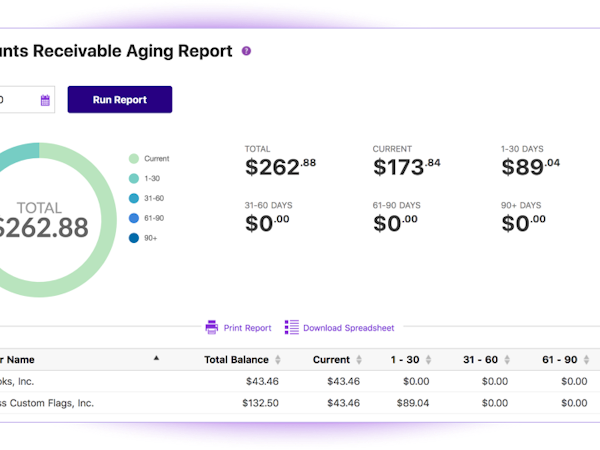 Patriot Accounting Software - AR Aging Report