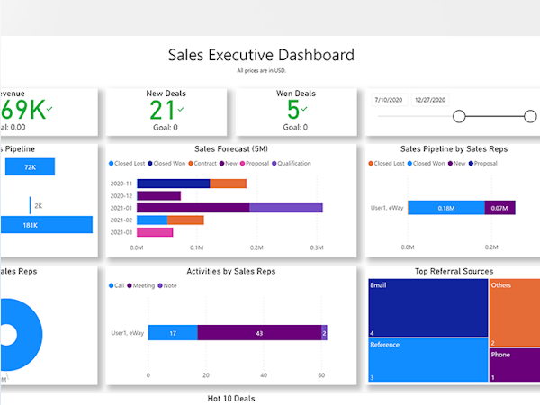 eWay-CRM Software - Make sure you won't miss our free PowerBI Sales Executive Dashboard. It's a great tool that helps you stay on top of your sales activities. Just give it a try. It's free.