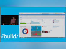 Microsoft Visual Studio Software - Microsoft Visual Studio Online Dashboard