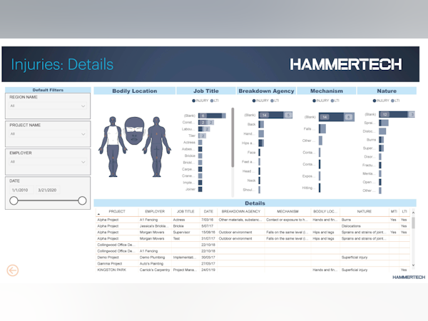 HammerTech Software - 3