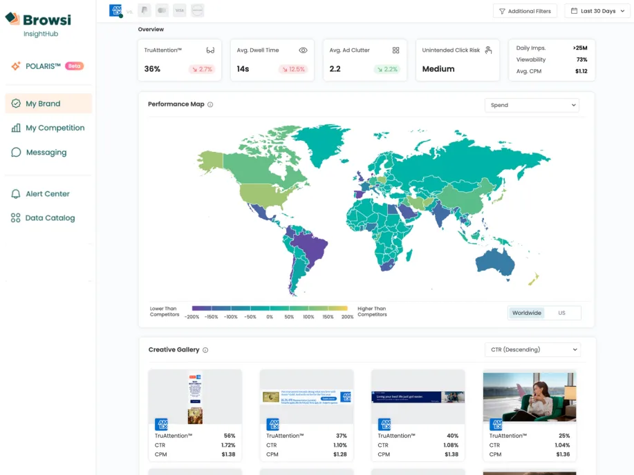 Browsi Reviews, Prices & Ratings | GetApp Canada 2026
