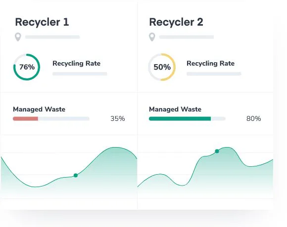 Resourcify Reviews, Cost & Features | GetApp Australia 2026