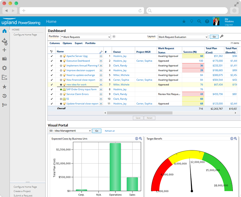 PowerSteering Software - 2