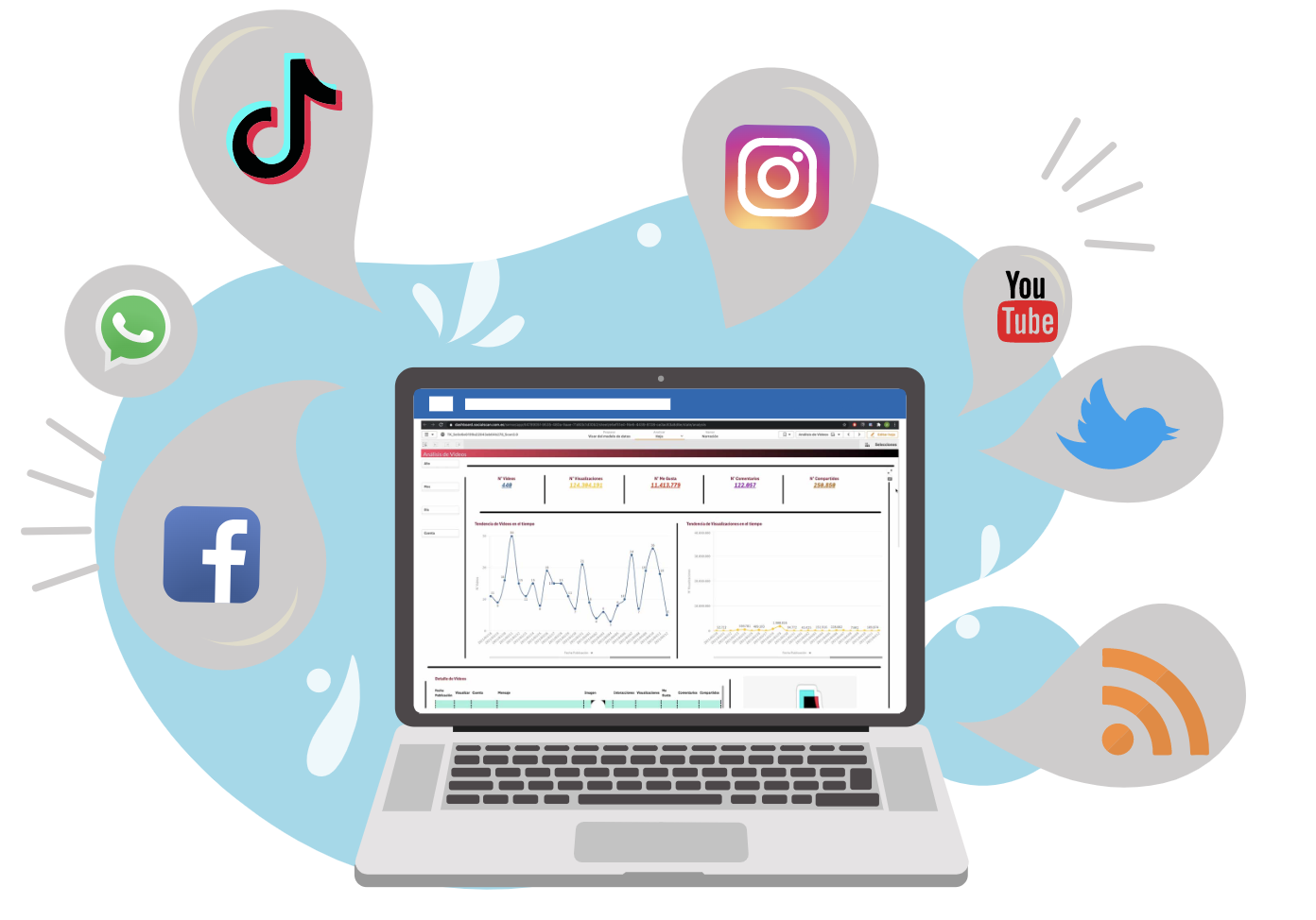 Social Scan screenshot