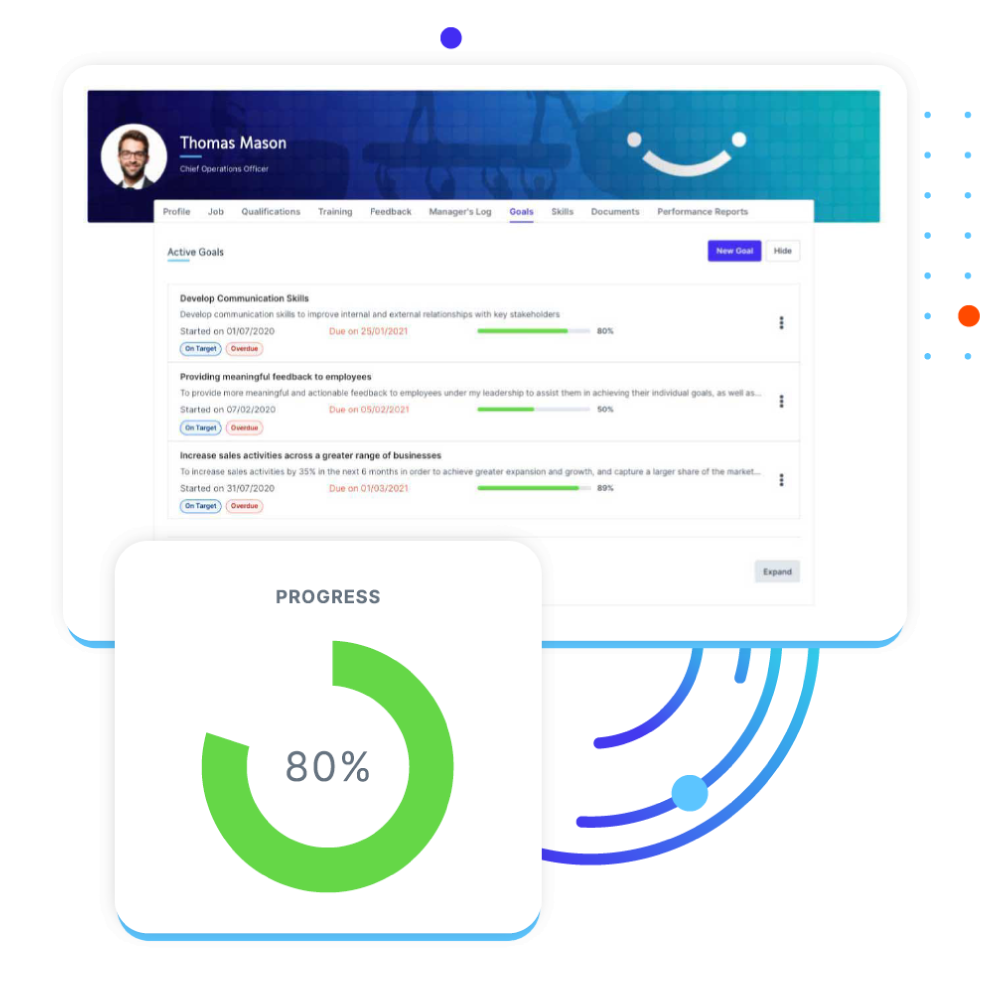intelliHR Software - Empower employees to perform at their best with employee-centric goal management.