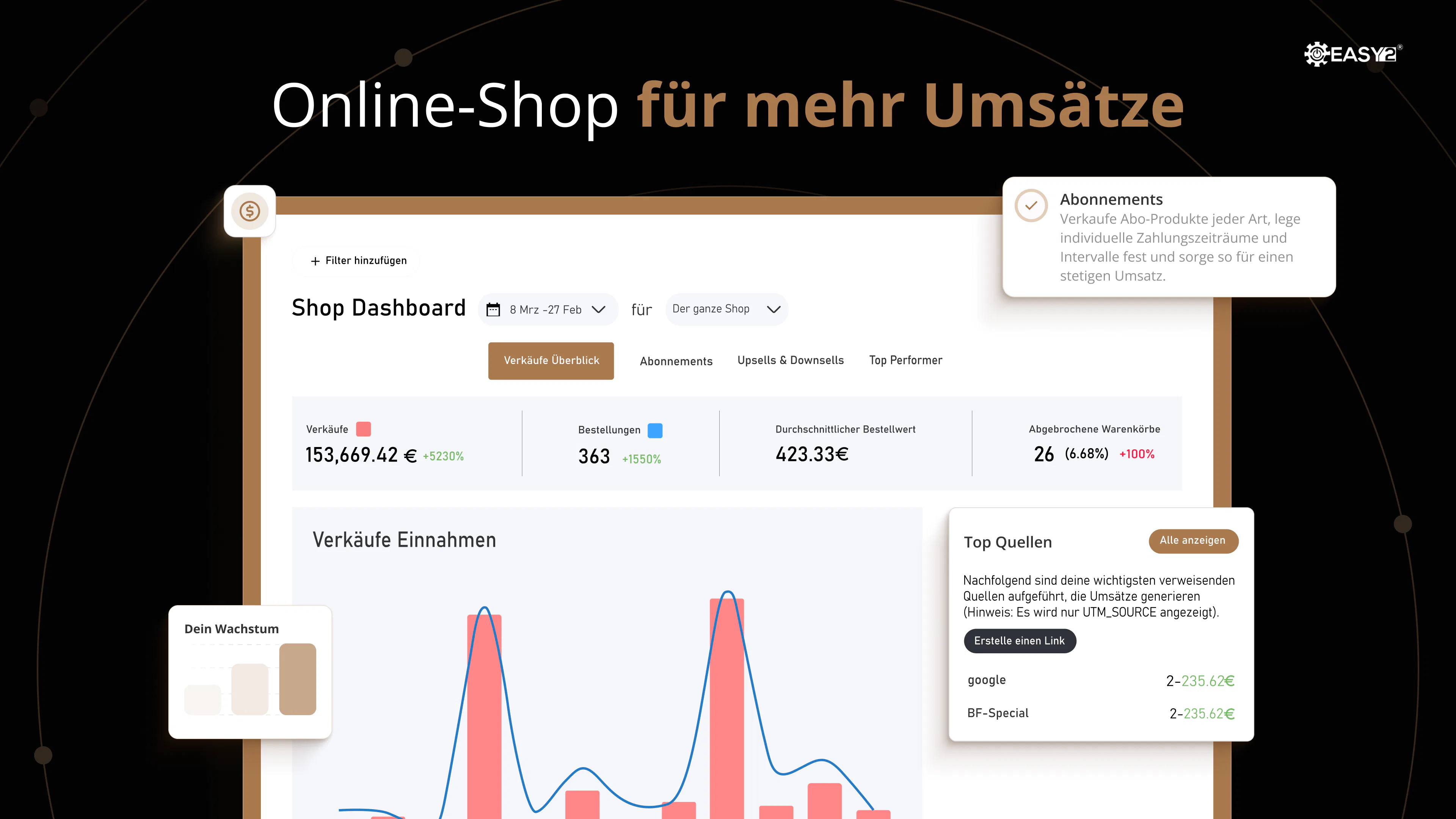 EASY2 | Bewertungen, Preise und Demos – SoftwareAdvice DE