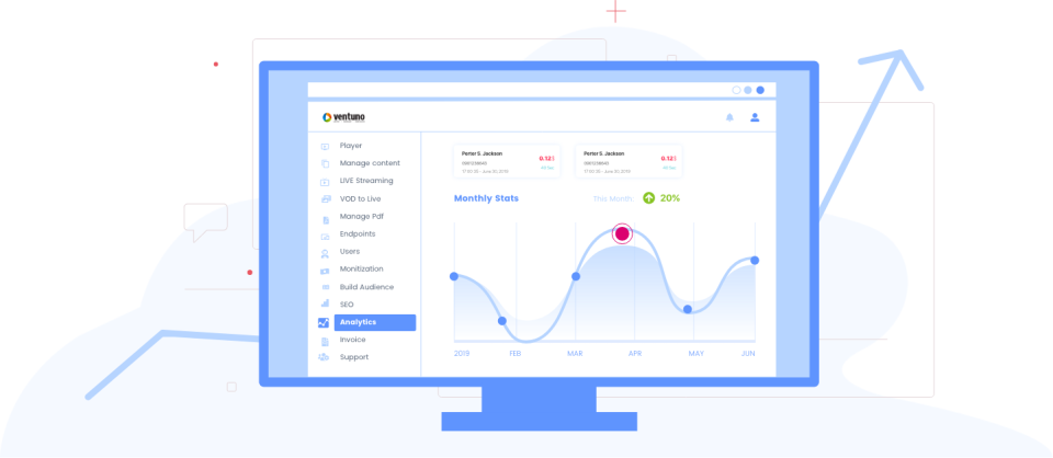 Ventuno screenshot: Ventuno analytics
