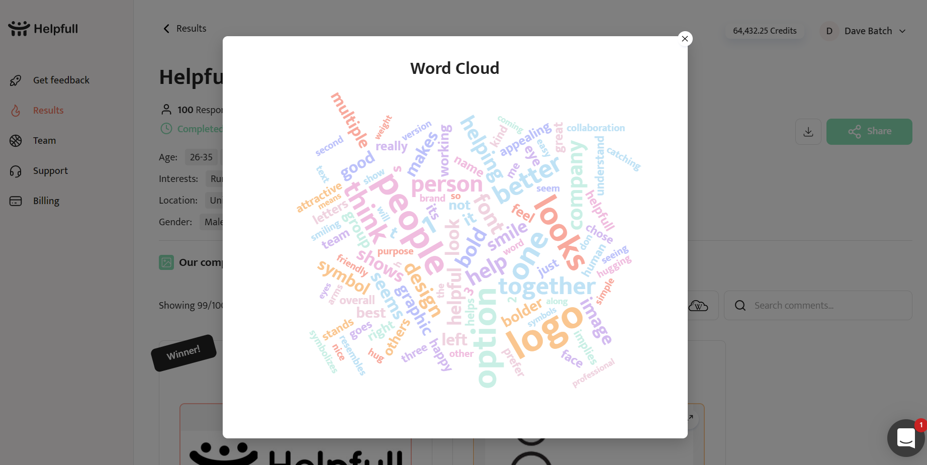 The survey Word Cloud