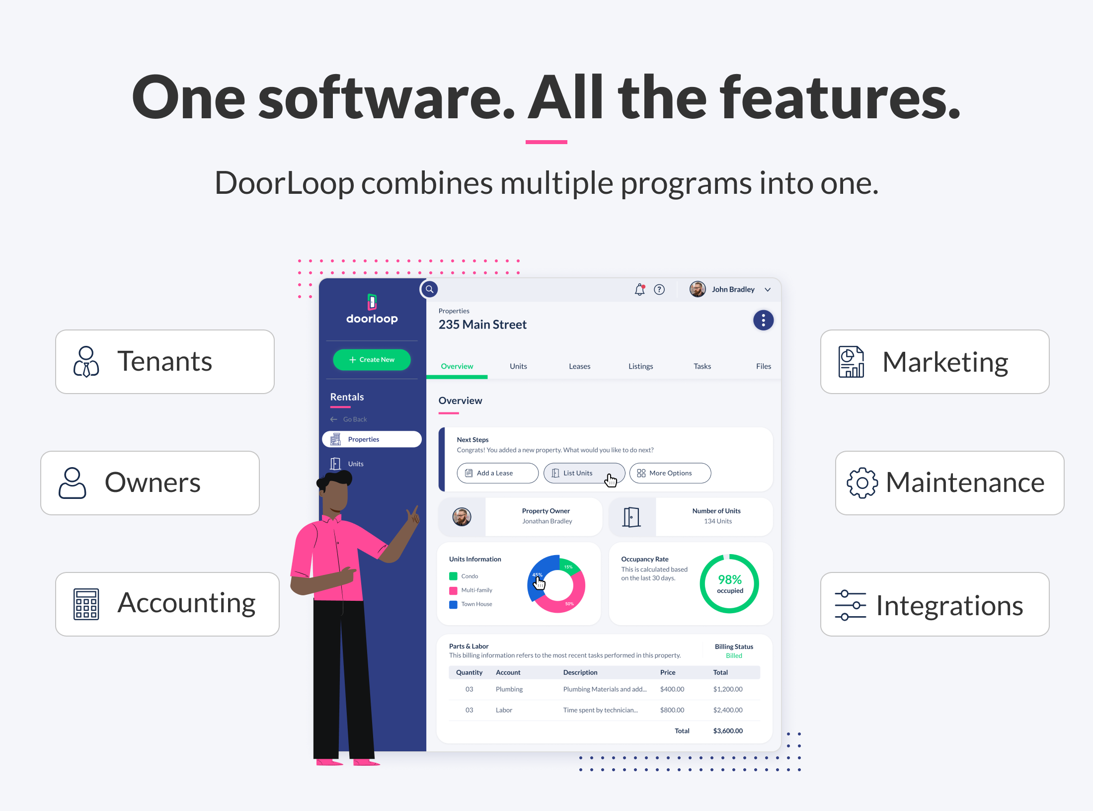 Door Loop Software DoorLoop Reviews, Cost & Features | GetApp Australia 2021