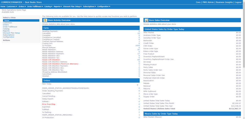 Prowess e-commerce dashboard screenshot